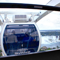Niagara SkyWheel
