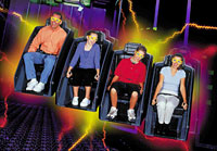 Ripley's Moving Theater